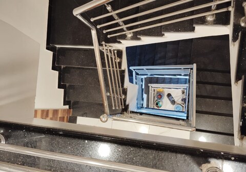 Ujjain Hotel Demand By Reverie