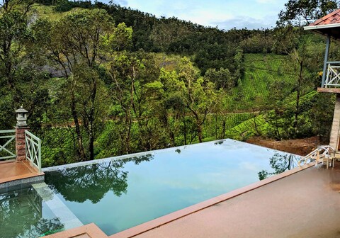 The Planet Munnar