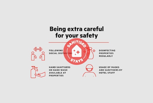 Hotel O Channasandra Metro Station Formerly Sri Radha Krishna Nilaya