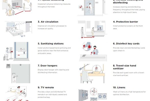 Radisson Blu Hotel Spa Istanbul Tuzla Istanbul Price Address Reviews