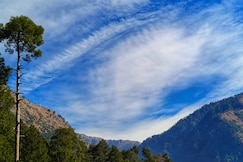 Here n Now, Kullu