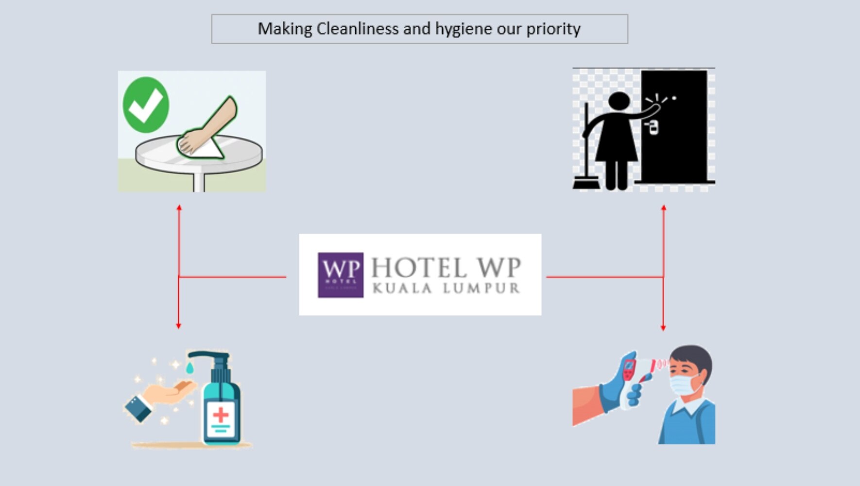 Wp Hotel Kuala Lumpur Price Address Reviews